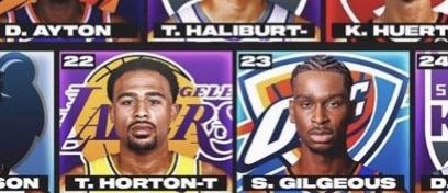 九游体育官网-霍顿-塔克24岁告别NBA赛场，美媒重提昔日BR榜单排名曾超SGA