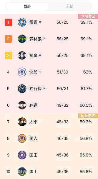 1713022818296097847.jpg 比分直播-【早报】比赛最后2分钟才知道有VR?