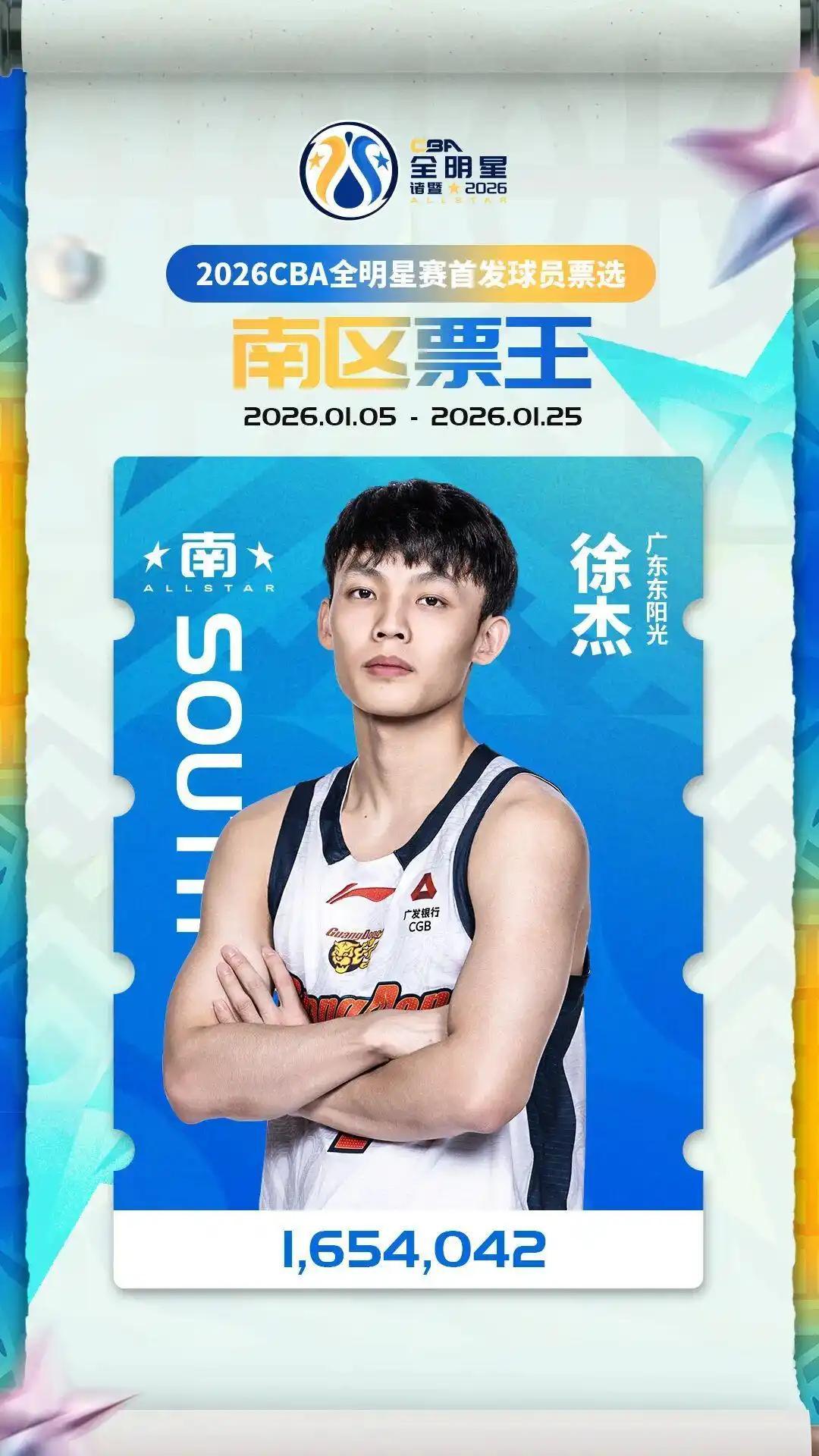 九游体育入口-广东3消息!徐杰蝉联票王,徐昕首获周最佳,胡明轩落选全明星