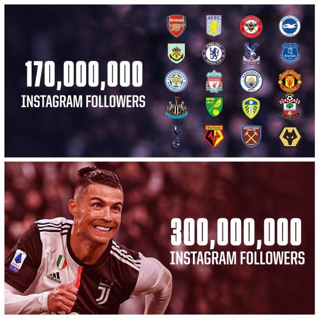 1624109887495039608.jpg 比分直播-【夜读】三狮头牌两场零射正,凯恩怎么啦?!